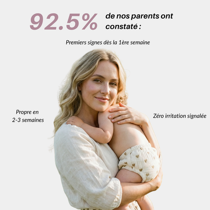 Culottes d'Apprentissage - Propre en 2-3 Semaines - 100% Coton Réutilisable - Enfilage Facile Dès 18 Mois