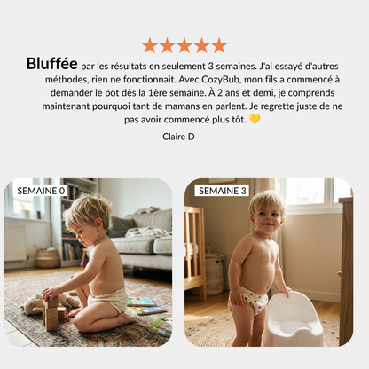 Culottes d'Apprentissage - Propre en 2-3 Semaines - 100% Coton Réutilisable - Enfilage Facile Dès 18 Mois