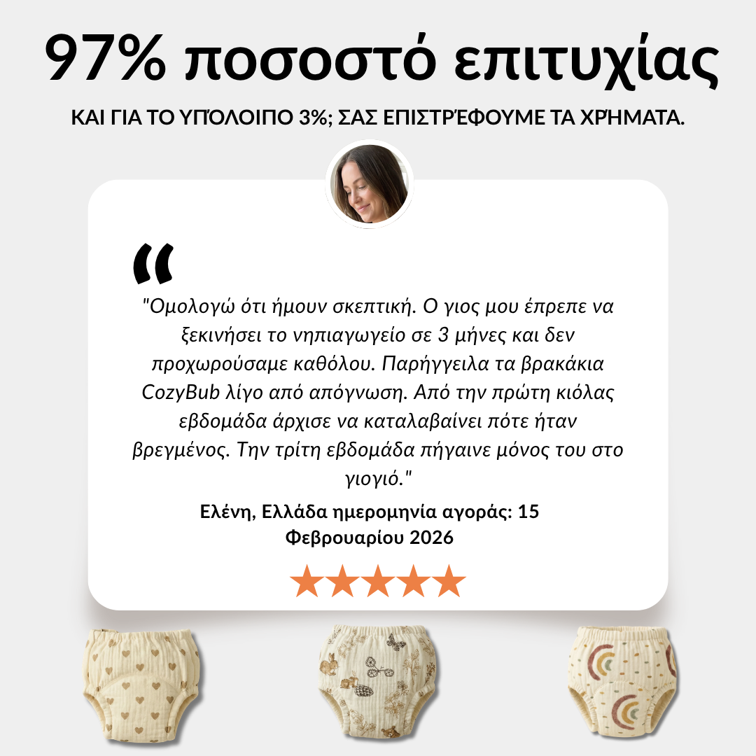 Εκπαιδευτικά Βρακάκια - Κόψτε την Πάνα σε 2-3 Εβδομάδες - 100% Βαμβακερά & Επαναχρησιμοποιήσιμα - Φοριούνται Εύκολα από 18 Μηνών