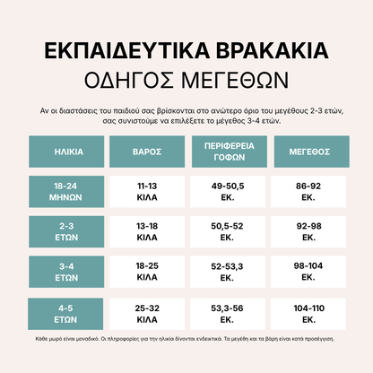 Εκπαιδευτικά Βρακάκια - Κόψτε την Πάνα σε 2-3 Εβδομάδες - 100% Βαμβακερά & Επαναχρησιμοποιήσιμα - Φοριούνται Εύκολα από 18 Μηνών