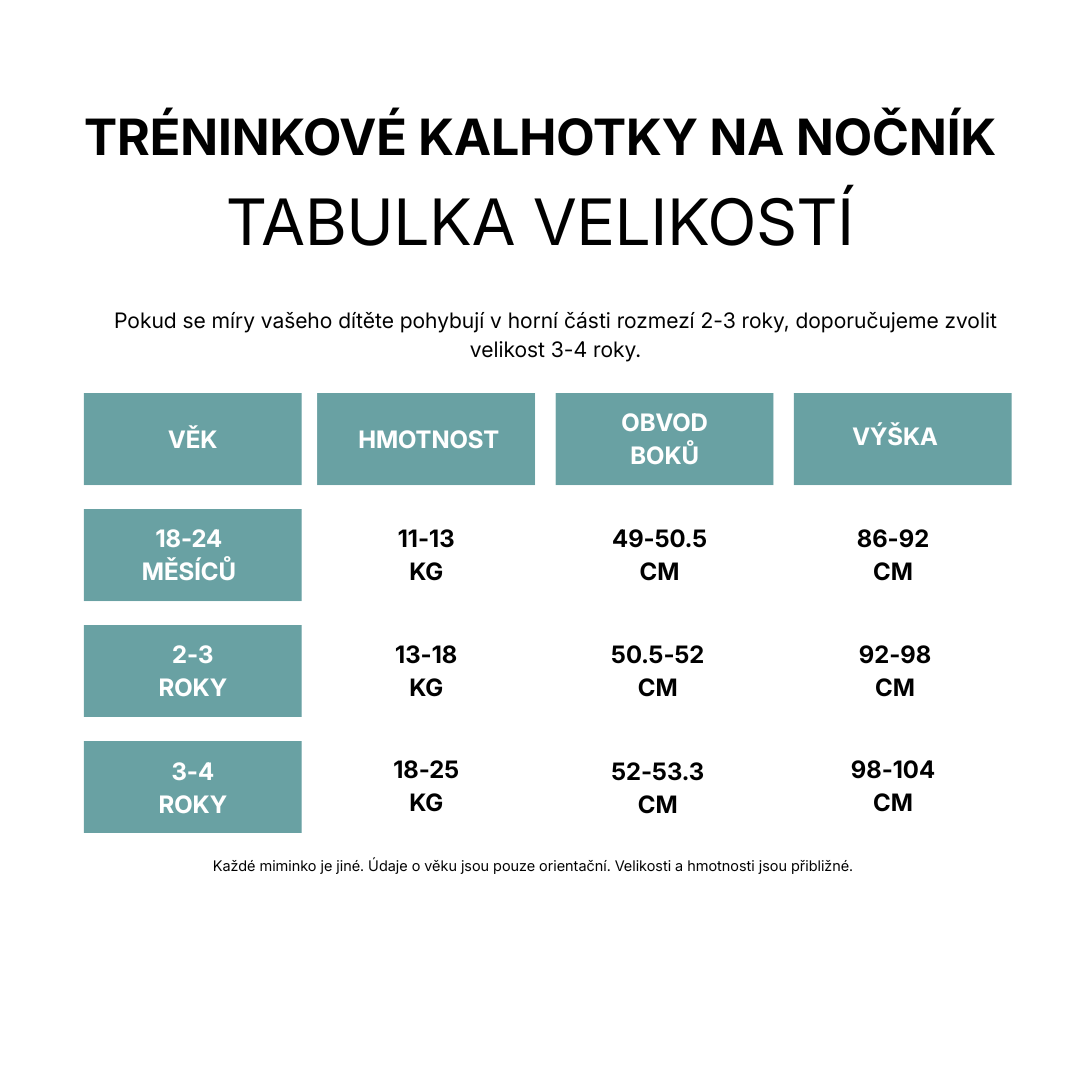 Tréninkové kalhotky na nočník - na nočníku za 2-3 týdny - 100% bavlna, znovupoužitelné - snadné nazouvání už od 18 měsíců