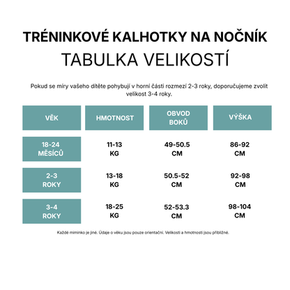 Tréninkové kalhotky na nočník - na nočníku za 2-3 týdny - 100% bavlna, znovupoužitelné - snadné nazouvání už od 18 měsíců