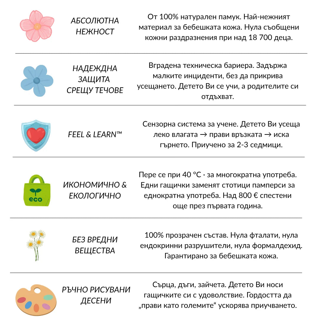 Тренировъчни гащички · Приучени за 2-3 седмици · 100 % памук за многократна употреба · Лесни за обуване от 18 месеца