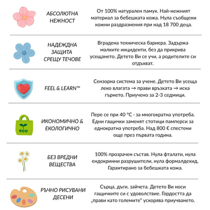 Тренировъчни гащички · Приучени за 2-3 седмици · 100 % памук за многократна употреба · Лесни за обуване от 18 месеца