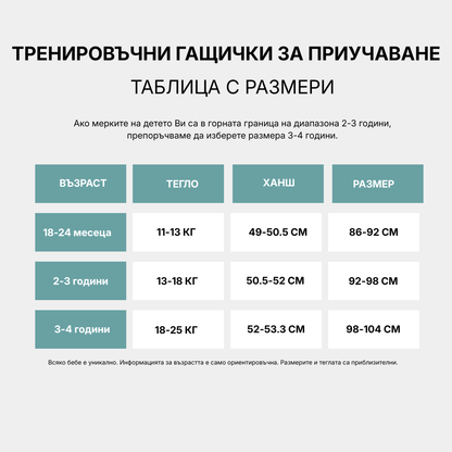 Тренировъчни гащички · Приучени за 2-3 седмици · 100 % памук за многократна употреба · Лесни за обуване от 18 месеца